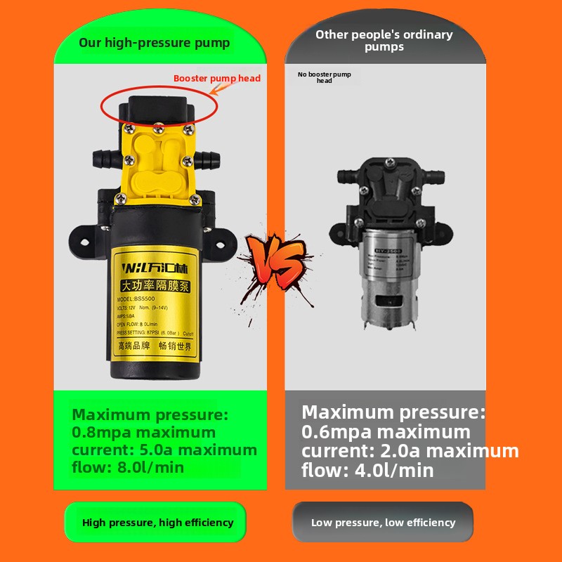 Backpack High Pressure Cordles - Electric Sprayer Backpack ulasan dan harga