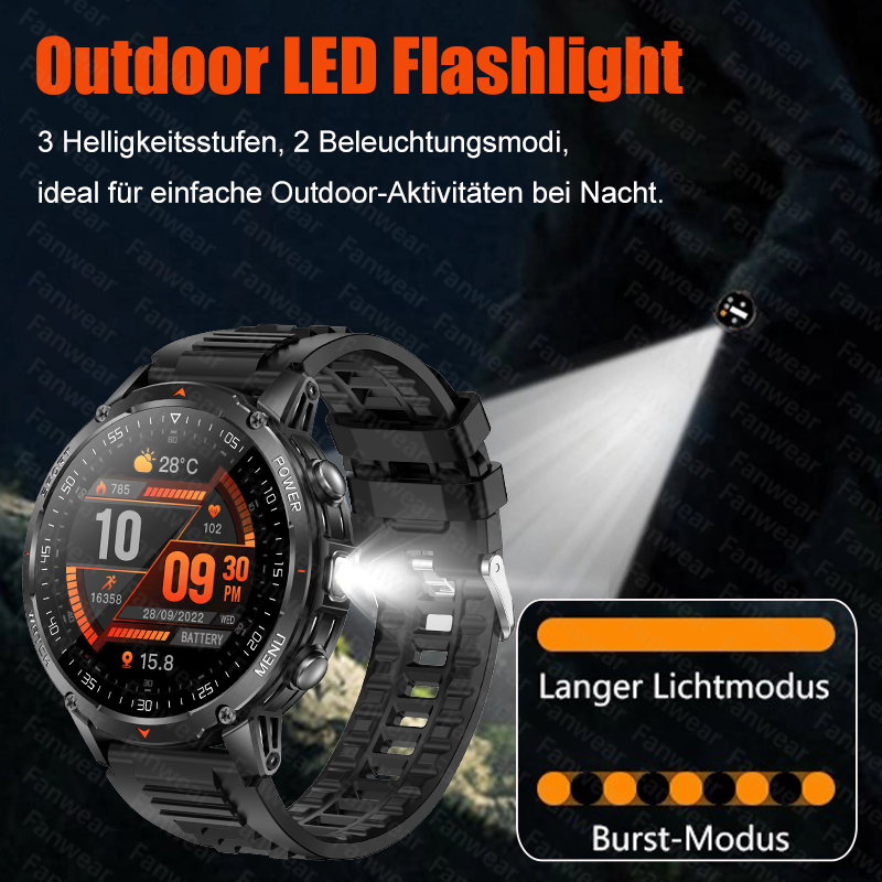 Fanwear New military outdoor r - Outdoor Power Meter Box ulasan dan harga