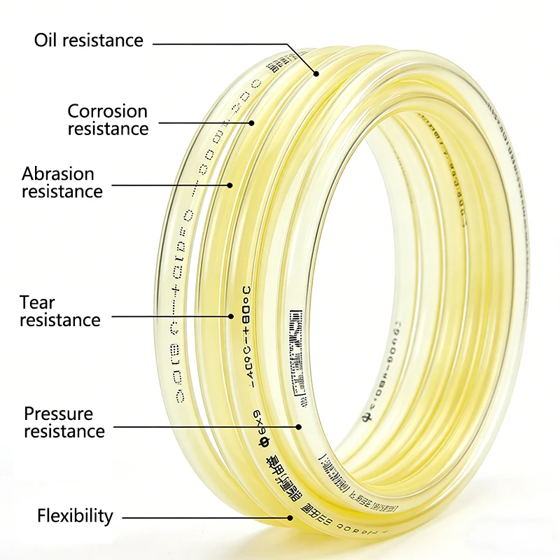 50cm/1/2/3M Yellow TPU Fuel Ga - Outdoor Power Line ulasan dan harga