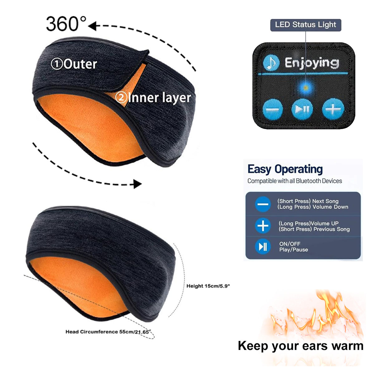 Wireless Bluetooth Headphones  - Outdoor Power Socket Cover ulasan dan harga
