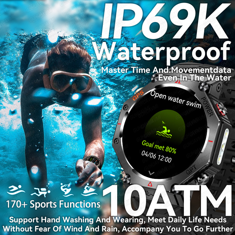 2025 New Outdoor GPS Smart Wat - Outdoor Power Meter Box ulasan dan harga