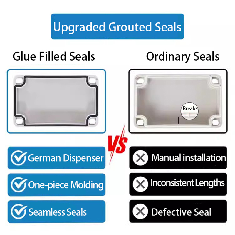 IP67 Gray/Transparent Cover Ou - Outdoor Power Socket Cover ulasan dan harga