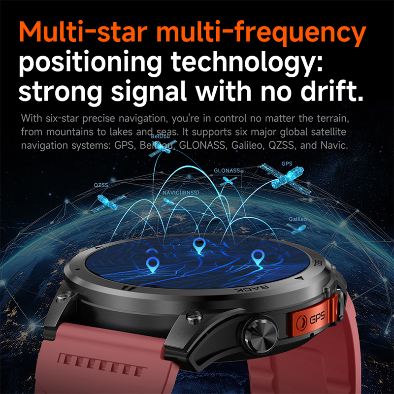 2026 New GPS track Durable Out - Outdoor Power Meter Box ulasan dan harga