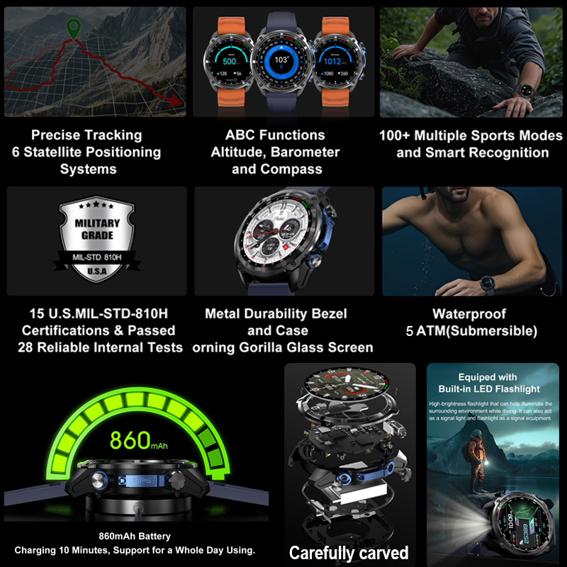 2026 Military GPS Smartwatch O - Outdoor Power Meter Box ulasan dan harga